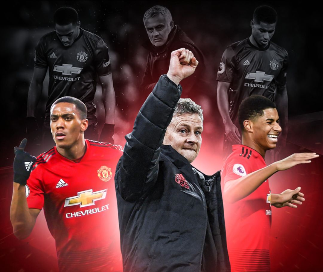 顾与展望 顾与展望